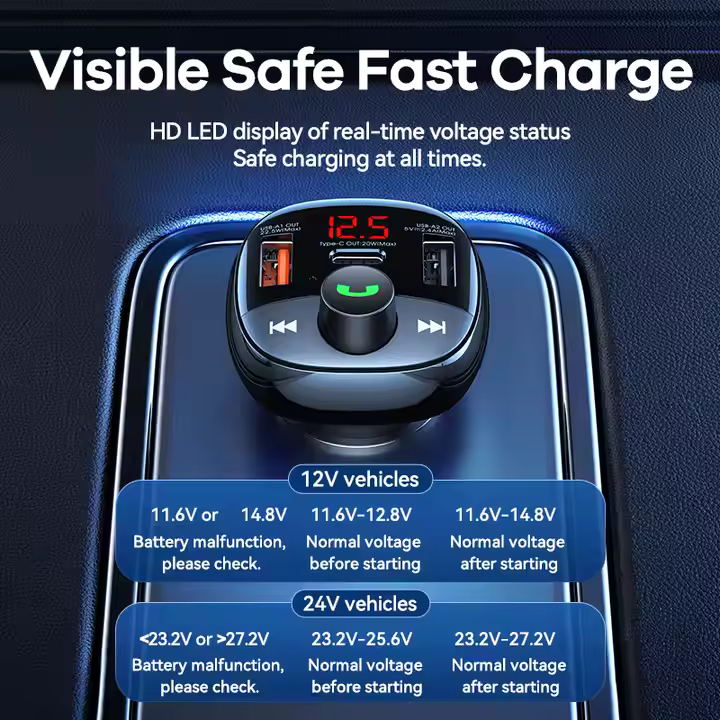 REMAX RCC331 LODI Series Multifunctional Car Charger 54.5W High Power 2 USB-A + 1 Type-C FM Radio REMAX RCC331 LODI Series Multifunctional Car Charger 54.5W High Power 2 USB-A + 1 Type-C FM Radio